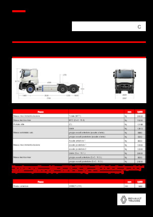 Capete tractor Renault E-TECH C - T6x4 OFF ROAD