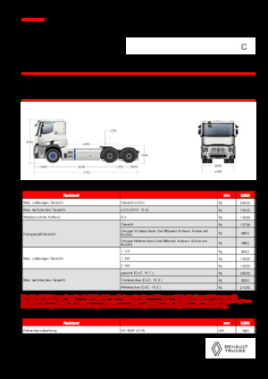 Capete tractor Renault E-TECH C - T6x4 ROAD
