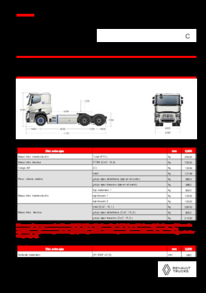 Capete tractor Renault E-TECH C - T6x4 ROAD