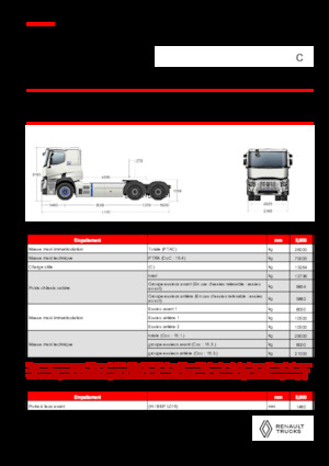 Capete tractor Renault E-TECH C - T6x4 ROAD