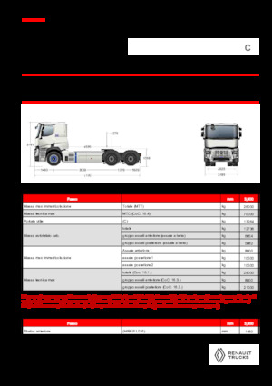 Capete tractor Renault E-TECH C - T6x4 ROAD