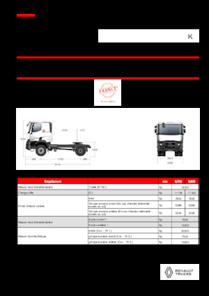 Capete tractor Renault K T4X2 HEAVY 13L E6