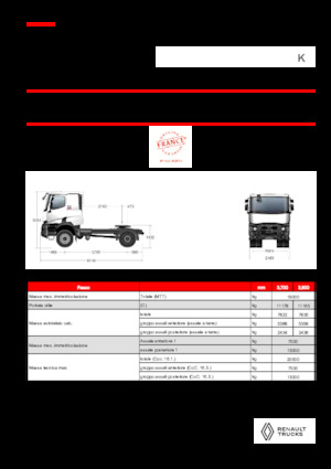 Capete tractor Renault K T4X2 HEAVY 13L E6