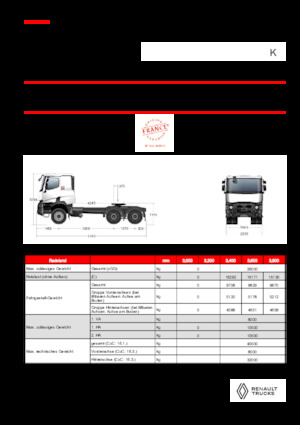 Capete tractor Renault K T6X4 HEAVY 11L E6