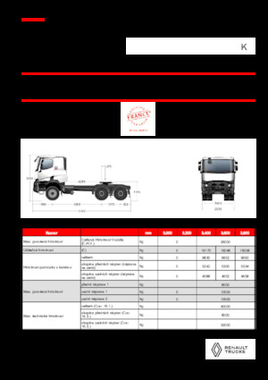 Capete tractor Renault K T6X4 HEAVY 13L E6
