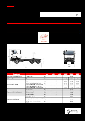 Capete tractor Renault K T6X4 HEAVY 13L E6