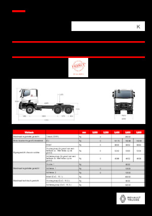 Capete tractor Renault K T6X4 HEAVY 13L E6