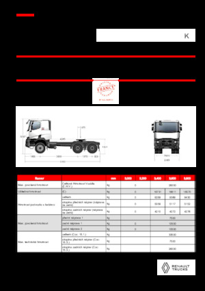 Capete tractor Renault K T6X4 MEDIUM 11L E6