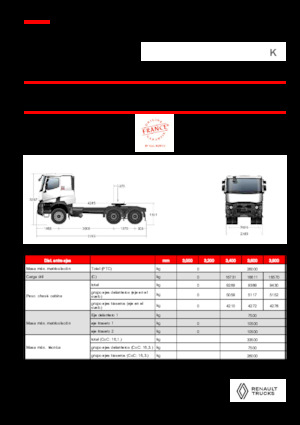Capete tractor Renault K T6X4 MEDIUM 11L E6