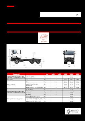Capete tractor Renault K T6X4 MEDIUM 11L E6