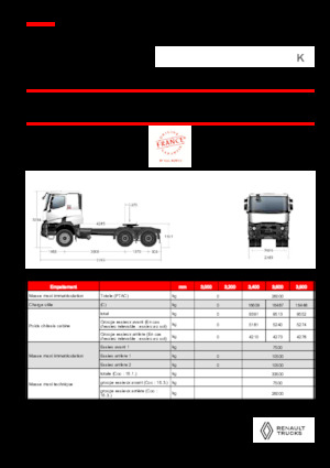 Capete tractor Renault K T6X4 MEDIUM 13L E6