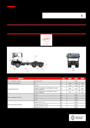Capete tractor Renault K T6X6 HEAVY 13L E6