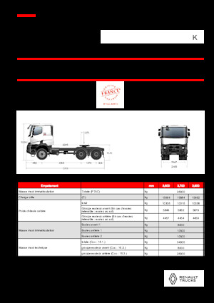 Capete tractor Renault K T6X6 MEDIUM 13L E6
