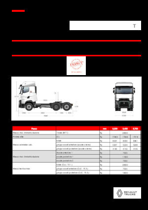 Capete tractor Renault T HIGH T6X2 LOW 13L E6