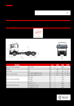 Capete tractor Renault T T6X2 LOW 11L E6