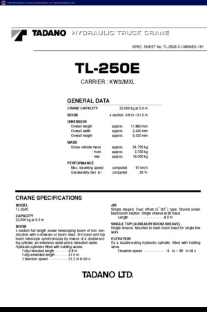 Automacarale Tadano TL 250 E