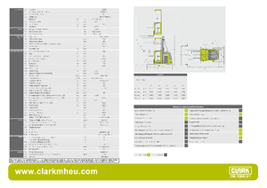 Order pickers (preparatoare de comenzi) Clark COP 03 ac