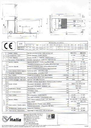 Order pickers (preparatoare de comenzi) CVitalia MK0 10/12