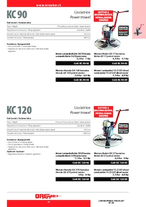 Șlefuitoare de beton Breaker KC 90-04