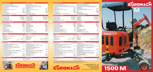 Excavatoare mobile EUROMACH 1500 / 2M