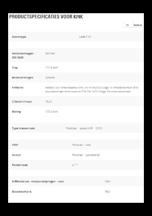 Buldozere pe roți Caterpillar 824K