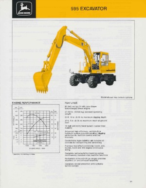Excavatoare pe roți John Deere Construction 595