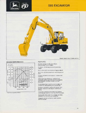 Excavatoare pe roți John Deere Construction 595D