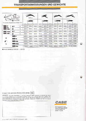 Excavatoare pe roți Case Poclain 988 P