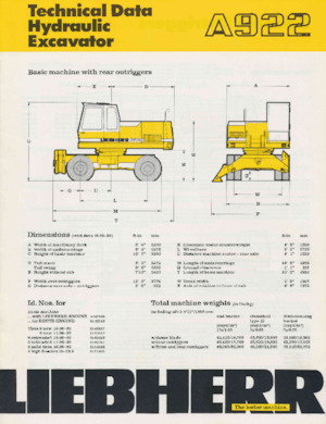 Excavatoare pe roți Liebherr A 922