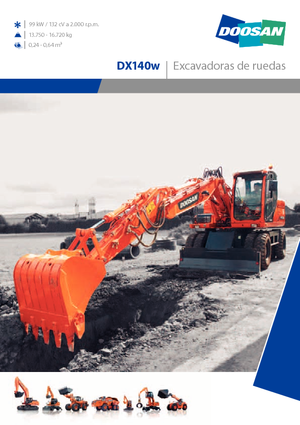 Excavatoare pe roți Doosan DX 140 W