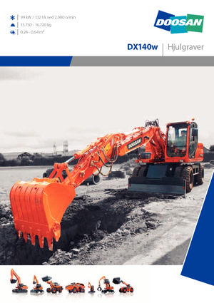 Excavatoare pe roți Doosan DX 140 W