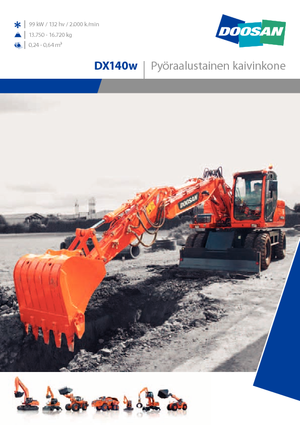 Excavatoare pe roți Doosan DX 140 W