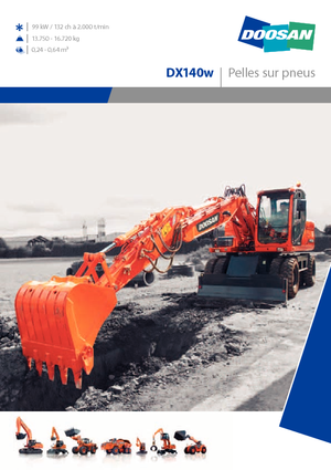 Excavatoare pe roți Doosan DX 140 W