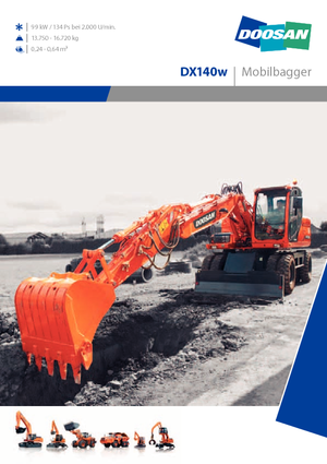 Excavatoare pe roți Doosan DX 140 W