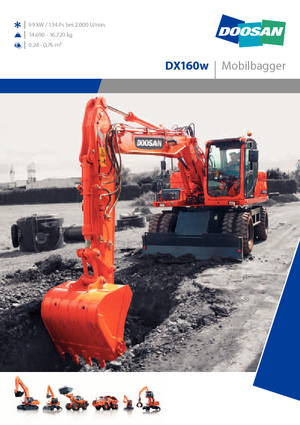 Excavatoare pe roți Doosan DX 160 W