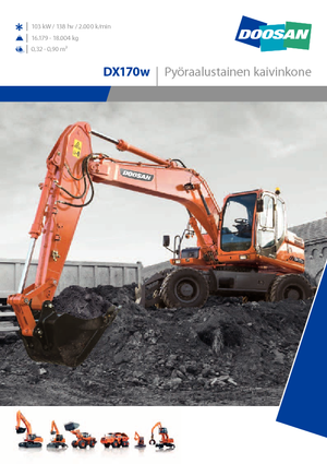 Excavatoare pe roți Doosan DX170W