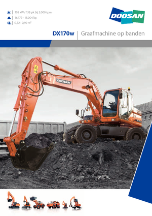 Excavatoare pe roți Doosan DX170W