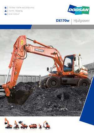 Excavatoare pe roți Doosan DX170W