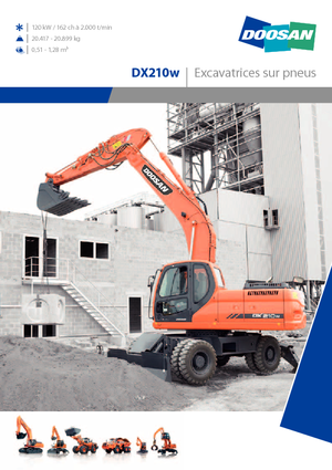 Excavatoare pe roți Doosan DX210W