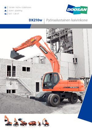 Excavatoare pe roți Doosan DX210W