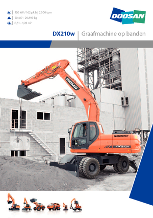 Excavatoare pe roți Doosan DX210W