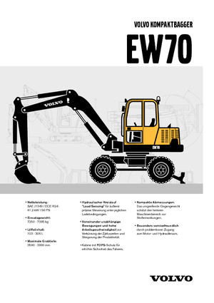 Excavatoare pe roți Volvo EW70