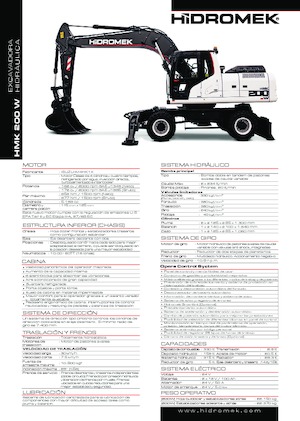 Excavatoare pe roți Hidromek HMK 200 W