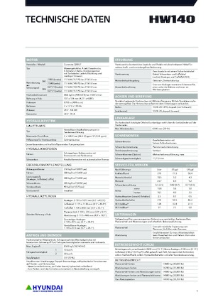 Excavatoare pe roți Hyundai HW140