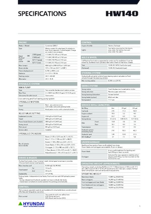 Excavatoare pe roți Hyundai HW140