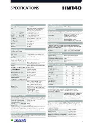 Excavatoare pe roți Hyundai HW140