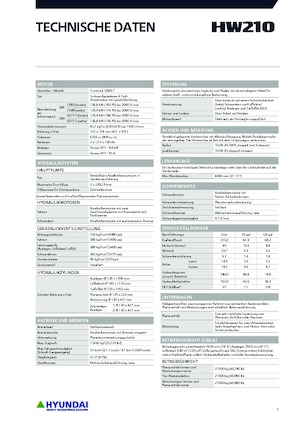 Excavatoare pe roți Hyundai HW210