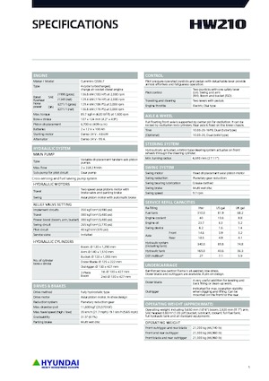 Excavatoare pe roți Hyundai HW210