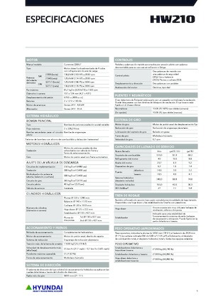 Excavatoare pe roți Hyundai HW210