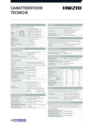 Excavatoare pe roți Hyundai HW210